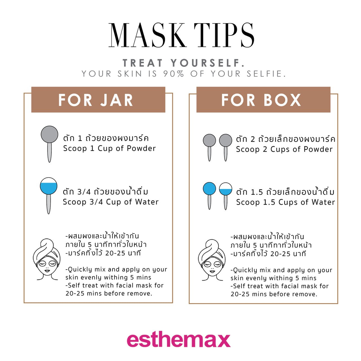 Esthemax Hydrojelly Mask BetaCarotene Floral (box) Powder Room Bangkok